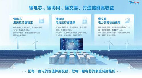 天合儲能交直協同解決方案亮相西部論壇 把每一度電的價值算到極致